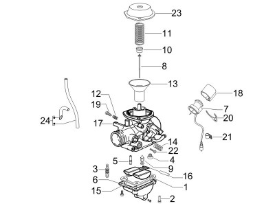 Συστατικά μέρη καρμπιρατέρ
